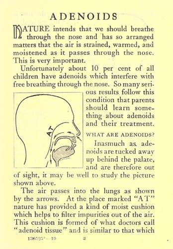 Cover for Adenoids