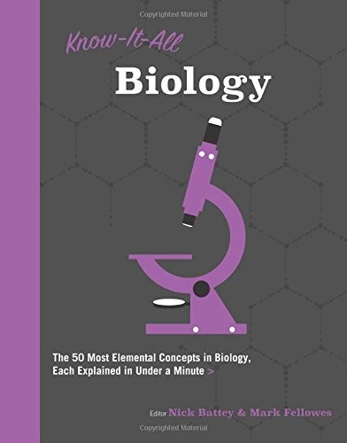 Cover for Know It All Biology