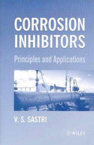 Cover for Corrosion inhibitors