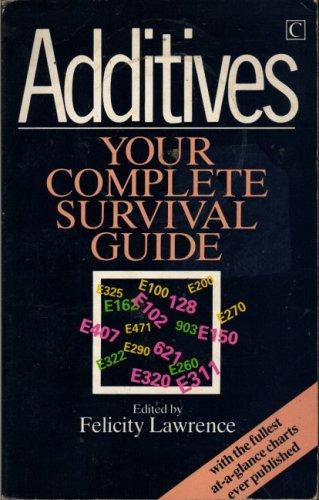 Cover for Additives