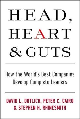 Cover for Head, Heart and Guts
