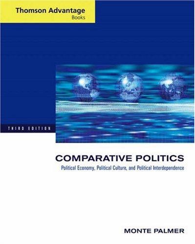 Cover for Comparative politics
