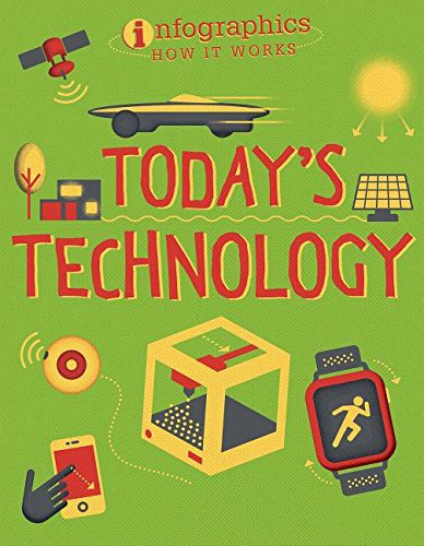 Cover for Today's Technology
