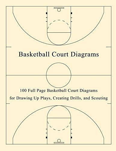 Cover for Basketball Court Diagrams