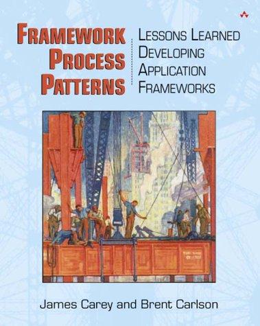 Cover for Framework Process Patterns