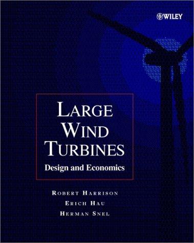 Cover for Large Wind Turbines