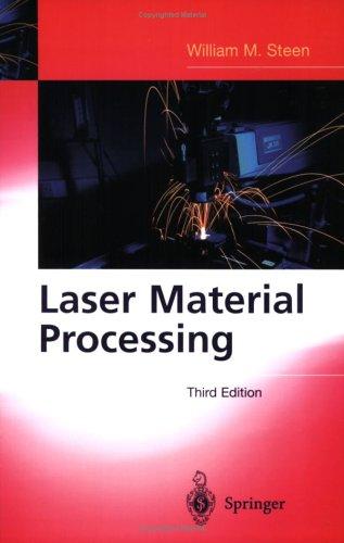 Cover for Laser Material Processing