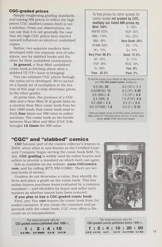Cover for 2009 comic book checklist & price guide, 1961-present