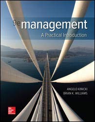 Cover for Management