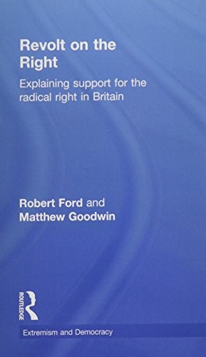 Cover for Revolt on the Right: Explaining Support for the Radical Right in Britain (Extremism and Democracy)