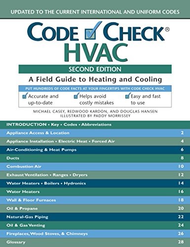 Cover for Code check HVAC
