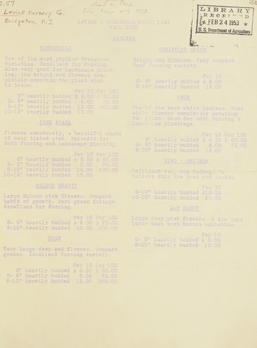 Cover for Levick's wholesale price list