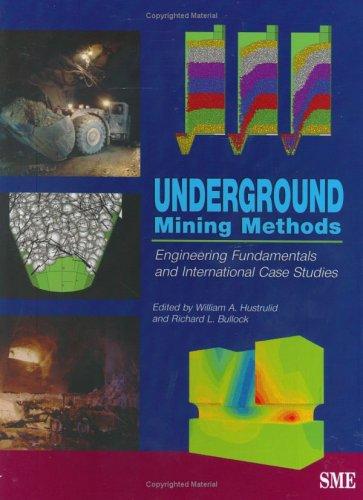 Cover for Underground Mining Methods