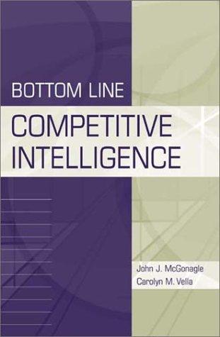 Cover for Bottom Line Competitive Intelligence