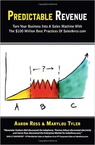 Cover for Predictable Revenue