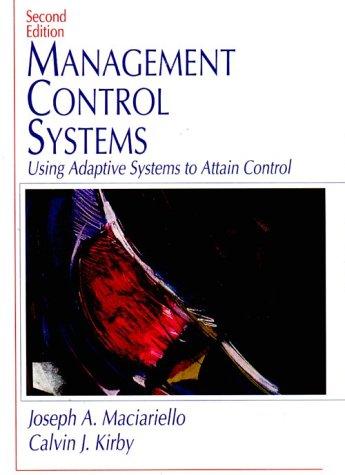 Cover for Management control systems