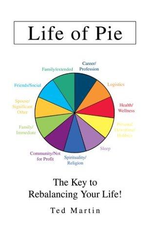 Cover for Life Of Pie