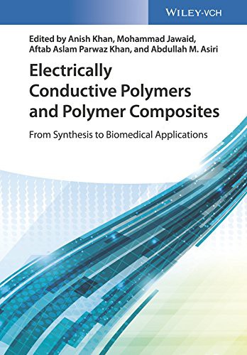 Cover for Electrically Conductive Polymers and Polymer Composites