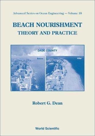 Cover for Beach nourishment