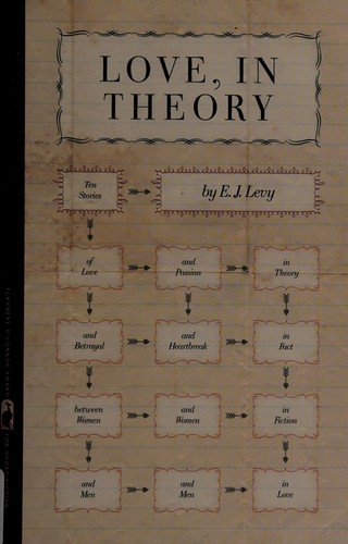 Cover for Love, in theory