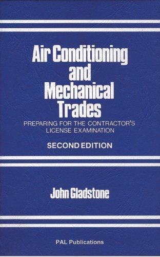 Cover for Air Conditioning and Mechanical Trades