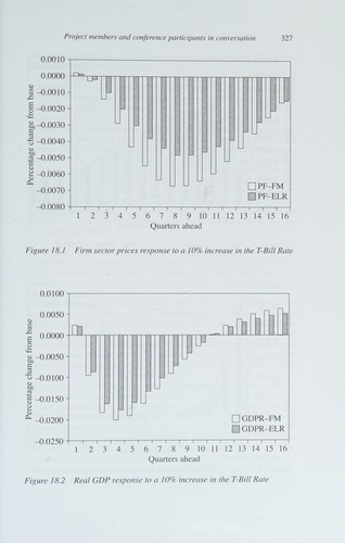 Cover for REINVENTING FUNCTIONAL FINANCE: TRANSFORMATIONAL GROWTH AND FULL EMPLOYMENT; ED. BY EDWARD J. NELL.