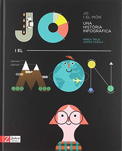 Cover for Jo i el món