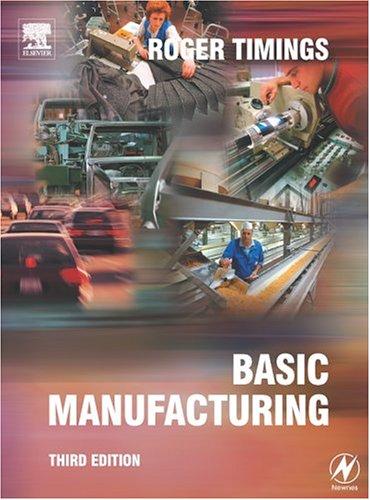 Cover for Basic manufacturing