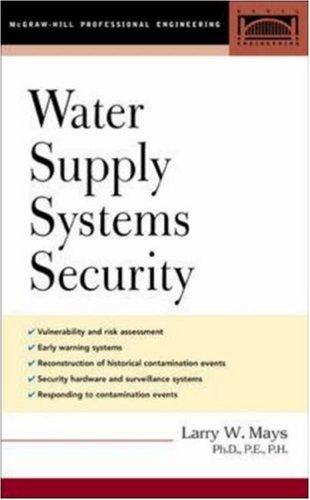 Cover for Water Supply Systems Security