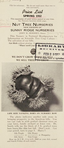 Cover for Price list, spring 1952