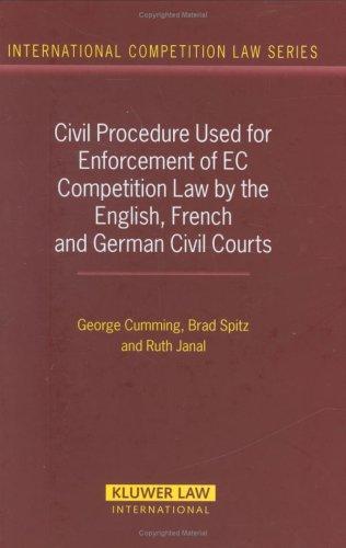 Cover for Civil Procedure Used for Enforcement of EC Competition Law by the English, French and German Civil Courts (International Competition Law)