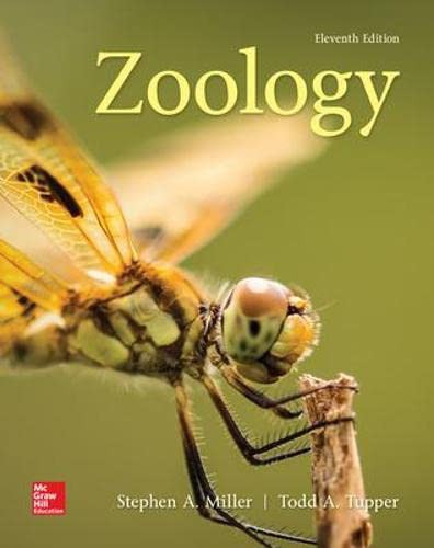 Cover for Zoology