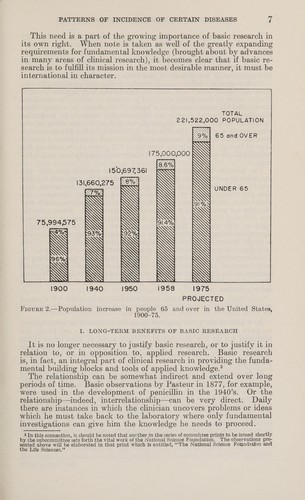 Cover for Patterns of incidence of certain diseases throughout the world