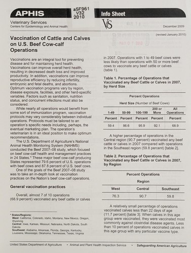 Cover for Vaccination of cattle and calves on U.S. beef cow-calf operations