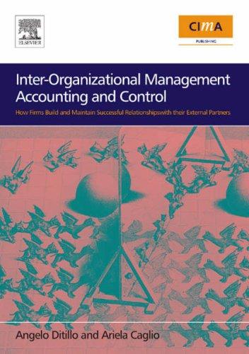 Cover for Controlling Collaboration between Firms