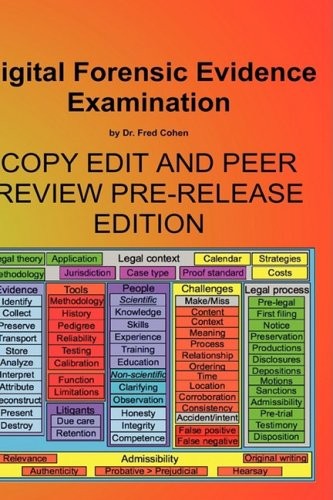 Cover for Digital Forensic Evidence Examination