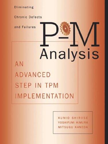 Cover for P-m Analysis