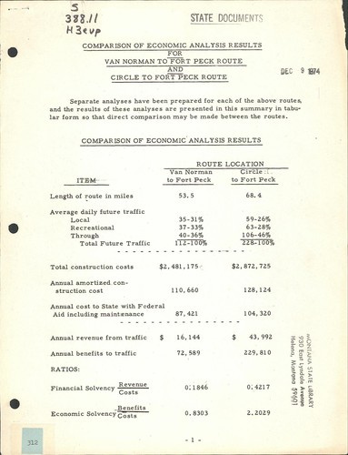Cover for Comparison of economic analysis results for Van Norman to Fort Peck Route and Circle to Fort Peck Route