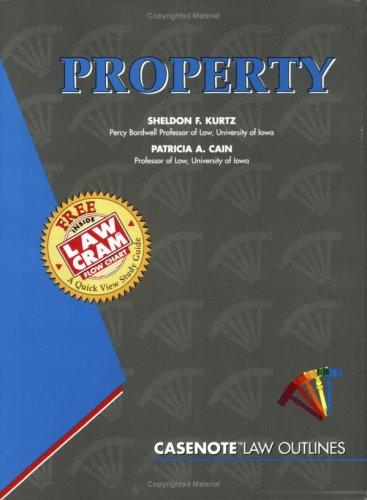 Cover for Law outlines.