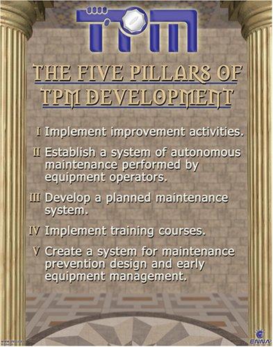 Cover for TPM Poster