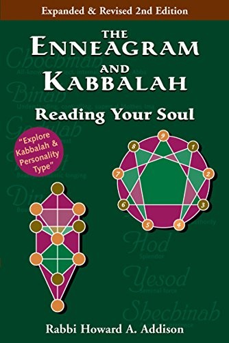 Cover for Enneagram and Kabbalah
