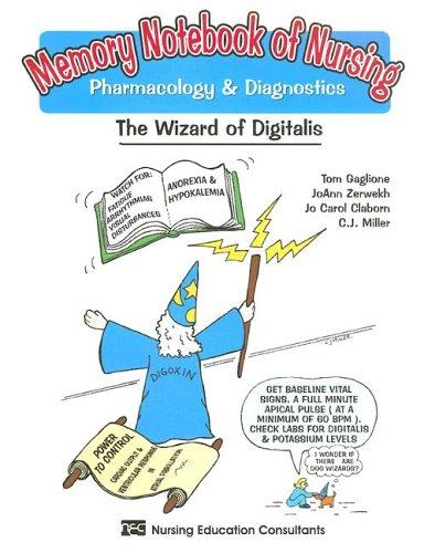 Cover for Memory Notebook Of Nursing