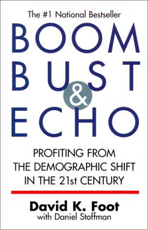 Cover for Boom Bust & Echo