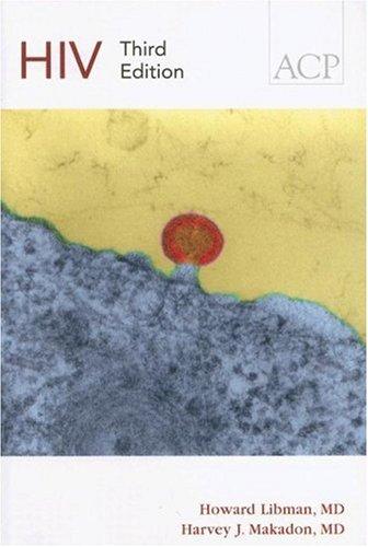 Cover for HIV (Acp Therapy)