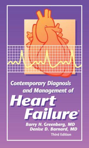Cover for Comtemporary Diagnosis And Management of Heart Failure