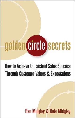 Cover for Golden Circle Secrets