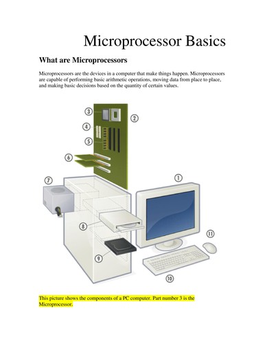 Cover for Microprocessor design