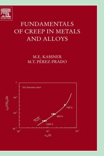 Cover for Fundamentals of Creep in Metals and Alloys