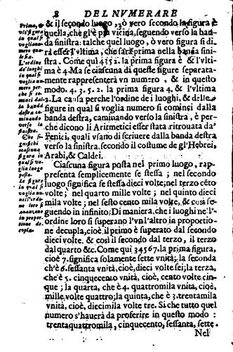 Cover for Aritmetica prattica