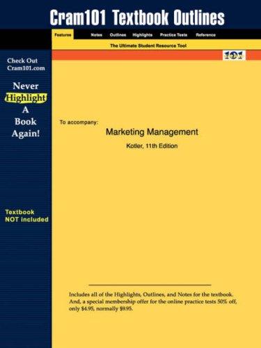 Cover for Marketing Management